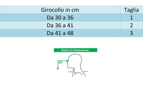 Gibaud Ortho Collare Cervicale Morbido Medio taglia 2